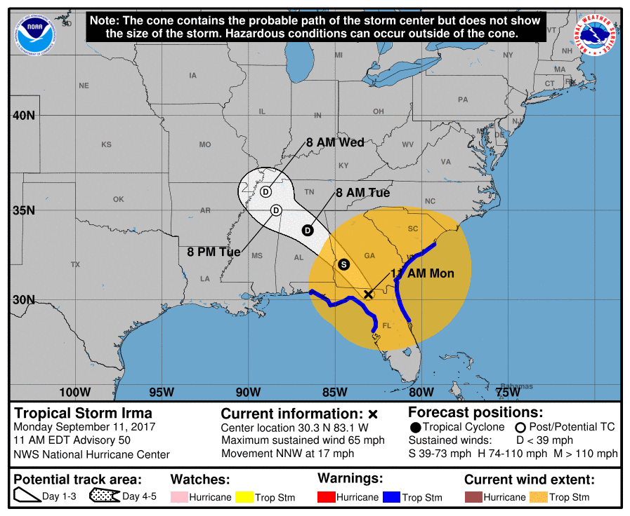 Hurricane Irma National Hurricane Center